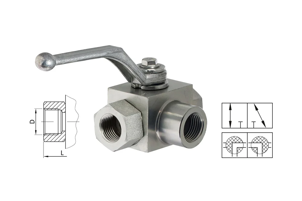 Hydraulický trojcestný ventil "L" s vnútorným závitom NPT, typ BK3L